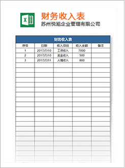 黄岛代理记账